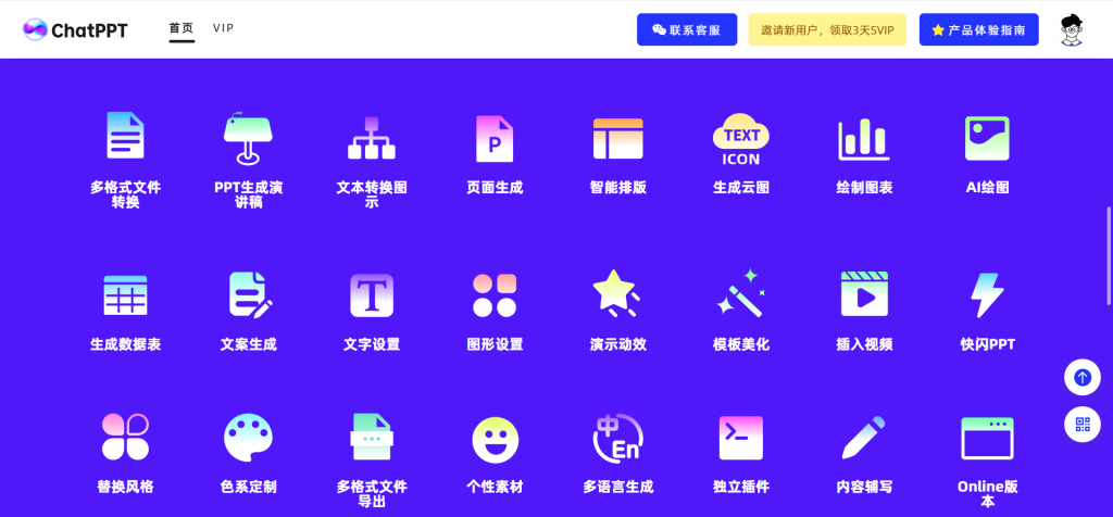 AI PPT工具对比