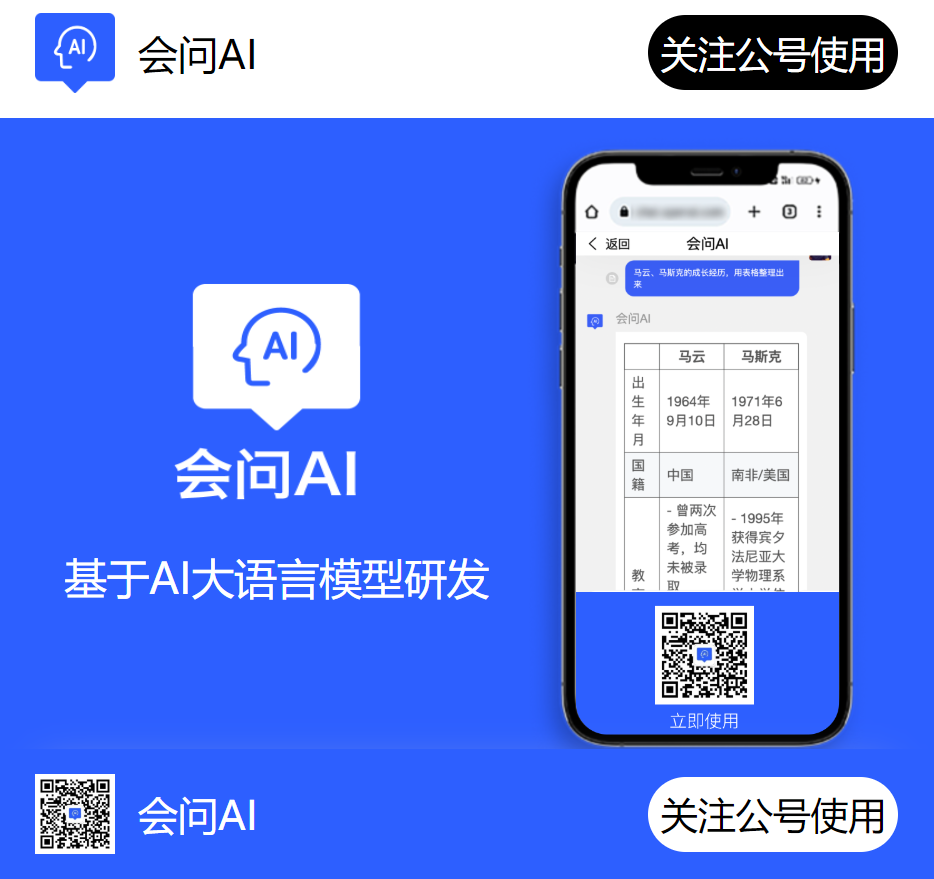 会问AI